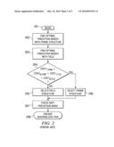 Fast Macroblock Structure Decision Using SAD Discrepancy and its Prediction Mode diagram and image