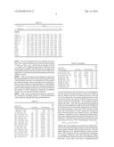 Fast Macroblock Structure Decision Using SAD Discrepancy and its Prediction Mode diagram and image