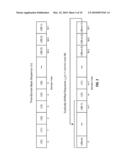 EFFICIENT MUTIPLEXING OF REFERENCE SIGNAL AND DATA IN A WIRELESS COMMUNICATION SYSTEM diagram and image