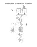 EFFICIENT MUTIPLEXING OF REFERENCE SIGNAL AND DATA IN A WIRELESS COMMUNICATION SYSTEM diagram and image