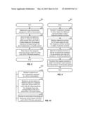 EFFICIENT MUTIPLEXING OF REFERENCE SIGNAL AND DATA IN A WIRELESS COMMUNICATION SYSTEM diagram and image