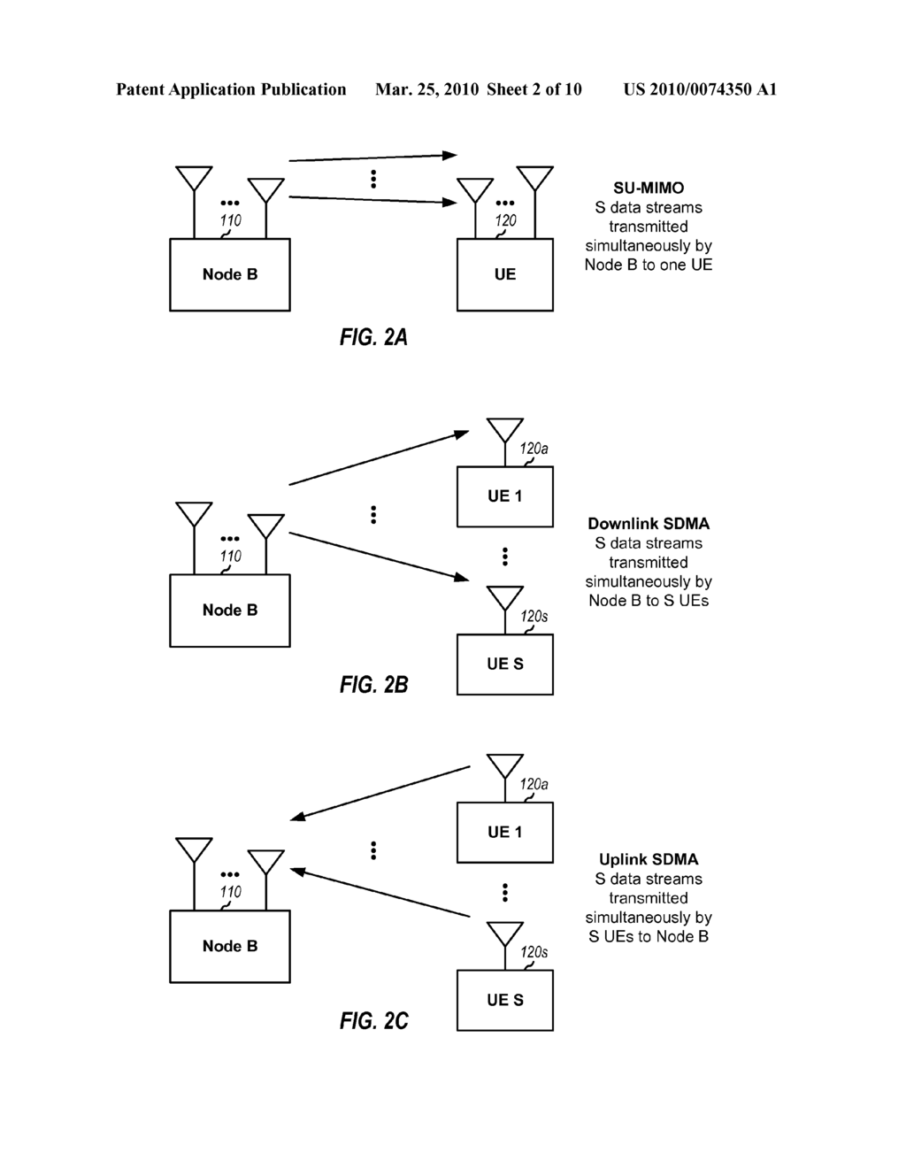 CODEWORD LEVEL SCRAMBLING FOR MIMO TRANSMISSION - diagram, schematic, and image 03