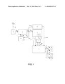 Ultra narrow band frequency selectior for zero point modulated carrier diagram and image