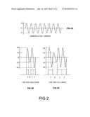 Ultra narrow band frequency selectior for zero point modulated carrier diagram and image