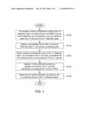 SPHERE DECODING METHOD APPLIED TO MULTI-INPUT MULTI-OUTPUT (MIMO) CHANNEL diagram and image