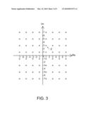 SPHERE DECODING METHOD APPLIED TO MULTI-INPUT MULTI-OUTPUT (MIMO) CHANNEL diagram and image