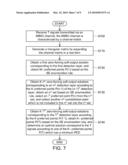 SPHERE DECODING METHOD APPLIED TO MULTI-INPUT MULTI-OUTPUT (MIMO) CHANNEL diagram and image