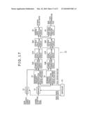 RECEIVING DEVICE, RECEIVING METHOD, AND PROGRAM diagram and image