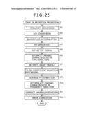 RECEIVING DEVICE, RECEIVING METHOD, AND PROGRAM diagram and image