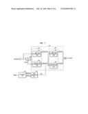 TIMESTAMPING METHOD AND APPARATUS FOR PRECISE NETWORK SYNCHRONIZATION diagram and image