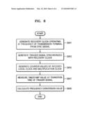 TIMESTAMPING METHOD AND APPARATUS FOR PRECISE NETWORK SYNCHRONIZATION diagram and image