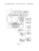 X-RAY COMPUTERIZED TOMOGRAPHY APPARATUS, BREATHING INDICATION APPARATUS AND MEDICAL IMAGING APPARATUS diagram and image