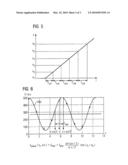 METHOD TO DETERMINE PHASE AND/OR AMPLITUDE BETWEEN INTERFERING, ADJACENT X-RAY BEAMS IN A DETECTOR PIXEL IN A TALBOT INTERFEROMETER diagram and image