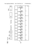 Motion control method and motion control module, image processing actuation method and image processing actuation module diagram and image