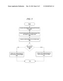 SYSTEM AND METHOD FOR TESTING A DSL AND POTS CONNECTION diagram and image