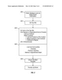 Communicating Device with Data Lookup and Anti-Call Function diagram and image