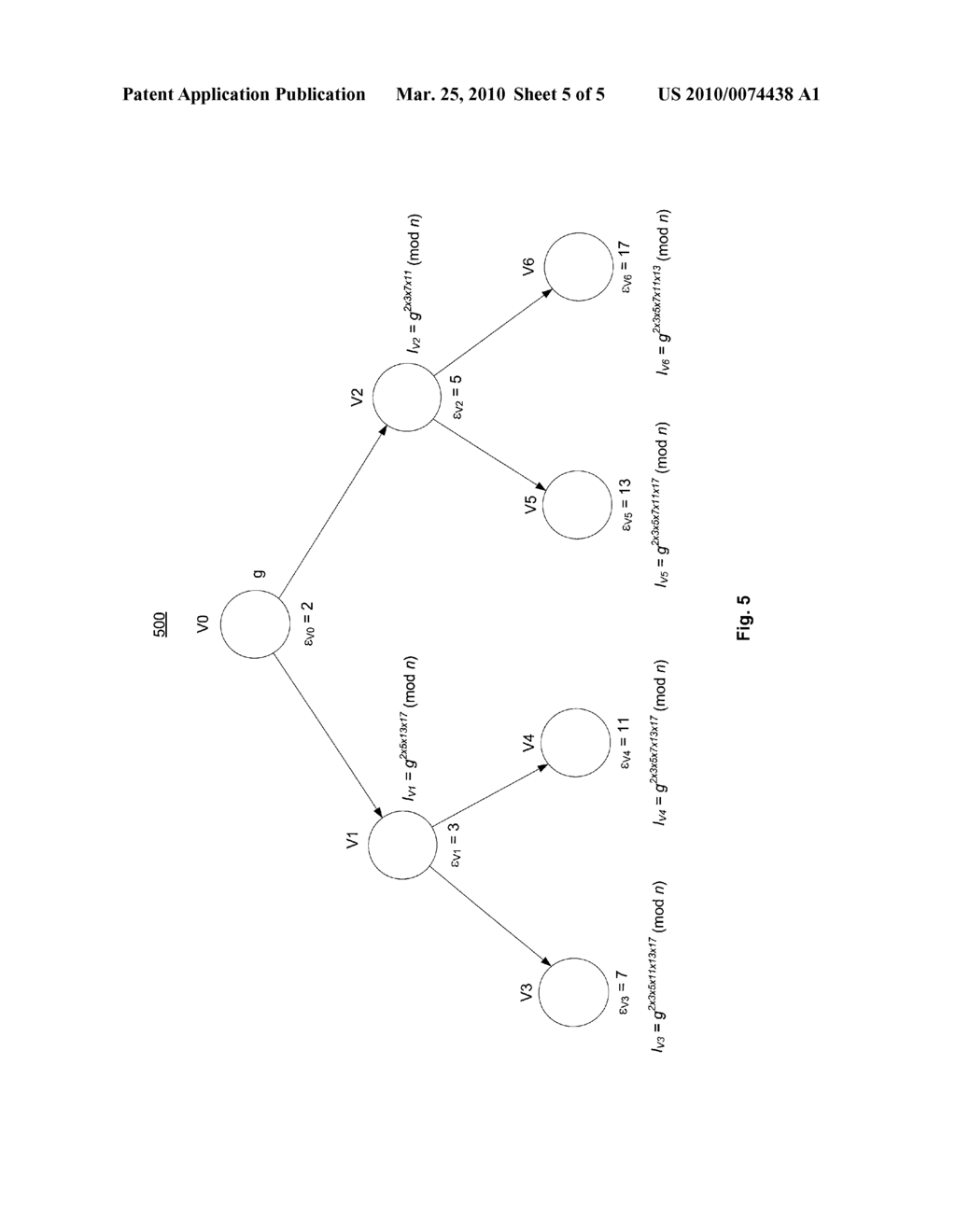 SYSTEMS AND METHODS FOR KEY MANAGEMENT - diagram, schematic, and image 06