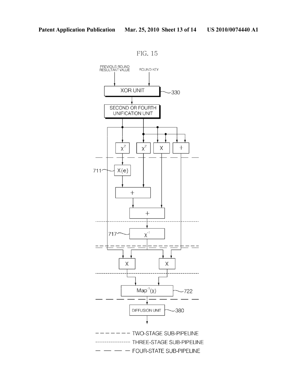 HIGH-SPEED PIPELINED ARIA ENCRYPTION APPARATUS - diagram, schematic, and image 14