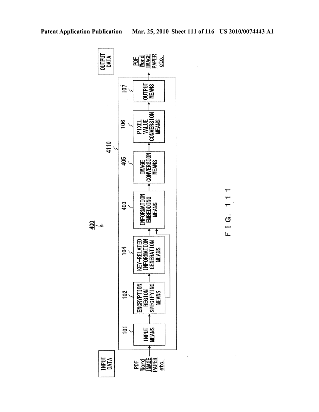 IMAGE ENCRYPTION AND IMAGE DECRYPTION APPARATUS AND METHOD - diagram, schematic, and image 112