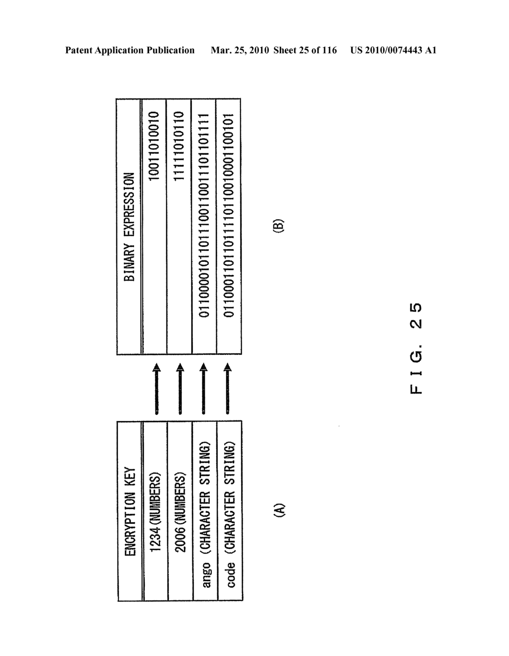 IMAGE ENCRYPTION AND IMAGE DECRYPTION APPARATUS AND METHOD - diagram, schematic, and image 26