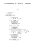 MEDICAL IMAGE DIAGNOSTIC DEVICE diagram and image