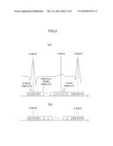 MEDICAL IMAGE DIAGNOSTIC DEVICE diagram and image