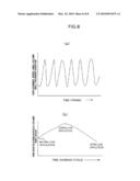 MEDICAL IMAGE DIAGNOSTIC DEVICE diagram and image