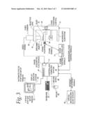 FOCUSABLE VIRTUAL MICROSCOPY APPARATUS AND METHOD diagram and image