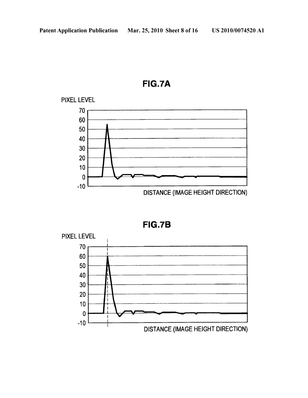 IMAGE PROCESSING DEVICE AND IMAGE PROCESSING METHOD - diagram, schematic, and image 09