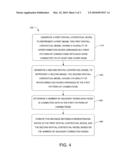 KERNELIZED SPATIAL-CONTEXTUAL IMAGE CLASSIFICATION diagram and image