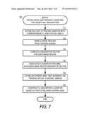 VALIDATION AND CORRECTION OF MAP DATA USING OBLIQUE IMAGES diagram and image