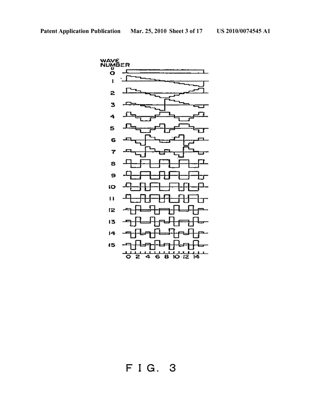 IMAGE COMPRESSING APPARATUS, IMAGE COMPRESSING METHOD, IMAGE DECOMPRESSING APPARATUS, AND STORAGE MEDIUM - diagram, schematic, and image 04