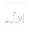 LIGHT SOURCE UNIT AND IMAGE DISPLAYING APPARATUS diagram and image