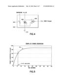 Flash thermal feedback for camera auto-exposure diagram and image