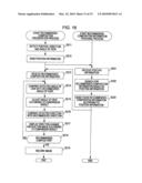 PHOTOGRAPHING APPARATUS AND METHOD, AND PROGRAM diagram and image