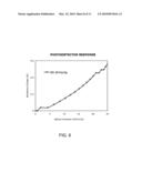 IN-LINE FIBER OPTIC MONITORS RESPONSIVE TO OPTICAL INTENSITY diagram and image