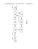 LASER SOURCE FOR A PASSIVE OPTICAL NETWORK diagram and image