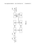 LASER SOURCE FOR A PASSIVE OPTICAL NETWORK diagram and image
