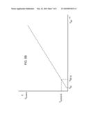 LASER SOURCE FOR A PASSIVE OPTICAL NETWORK diagram and image