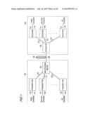 OPTICAL DIVISION MULTIPLEXING TRANSMISSION AND RECEPTION METHOD AND OPTICAL DIVISION MULTIPLEXING TRANSMISSION AND RECEPTION DEVICE diagram and image