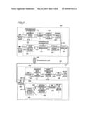 OPTICAL DIVISION MULTIPLEXING TRANSMISSION AND RECEPTION METHOD AND OPTICAL DIVISION MULTIPLEXING TRANSMISSION AND RECEPTION DEVICE diagram and image