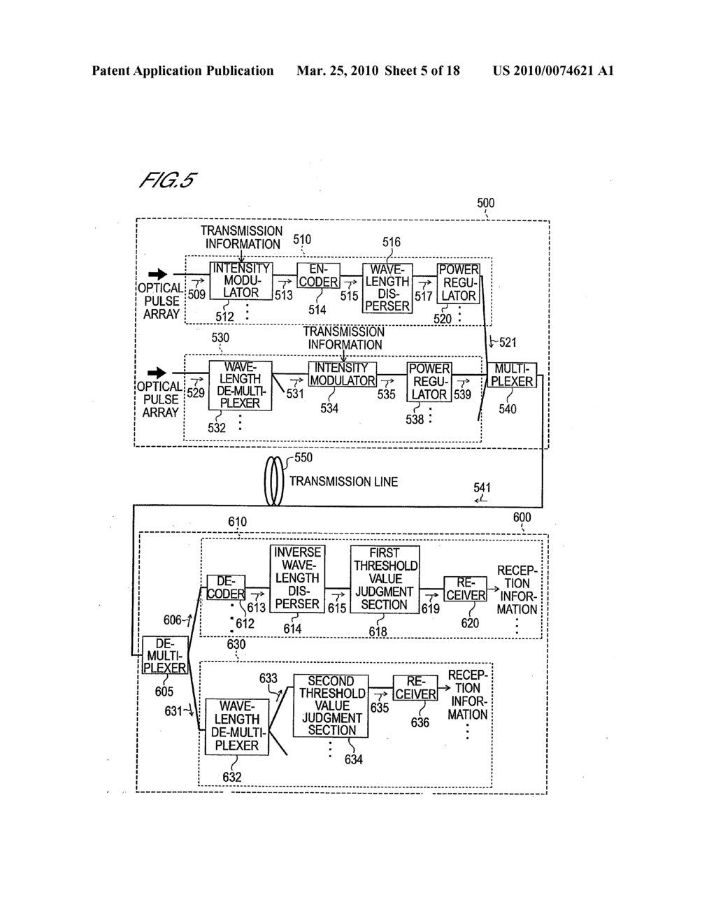 OPTICAL DIVISION MULTIPLEXING TRANSMISSION AND RECEPTION METHOD AND OPTICAL DIVISION MULTIPLEXING TRANSMISSION AND RECEPTION DEVICE - diagram, schematic, and image 06