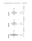 OPTICAL DIVISION MULTIPLEXING TRANSMISSION AND RECEPTION METHOD AND OPTICAL DIVISION MULTIPLEXING TRANSMISSION AND RECEPTION DEVICE diagram and image