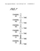 OPTICAL DIVISION MULTIPLEXING TRANSMISSION AND RECEPTION METHOD AND OPTICAL DIVISION MULTIPLEXING TRANSMISSION AND RECEPTION DEVICE diagram and image