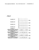 OPTICAL DIVISION MULTIPLEXING TRANSMISSION AND RECEPTION METHOD AND OPTICAL DIVISION MULTIPLEXING TRANSMISSION AND RECEPTION DEVICE diagram and image