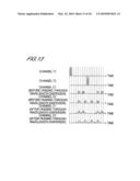 OPTICAL DIVISION MULTIPLEXING TRANSMISSION AND RECEPTION METHOD AND OPTICAL DIVISION MULTIPLEXING TRANSMISSION AND RECEPTION DEVICE diagram and image