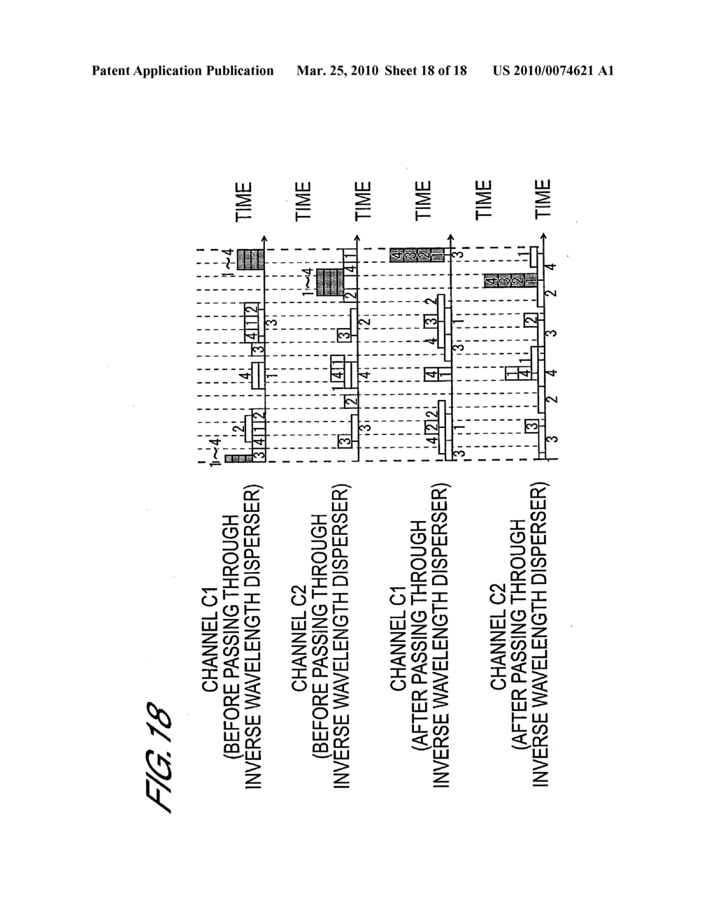 OPTICAL DIVISION MULTIPLEXING TRANSMISSION AND RECEPTION METHOD AND OPTICAL DIVISION MULTIPLEXING TRANSMISSION AND RECEPTION DEVICE - diagram, schematic, and image 19
