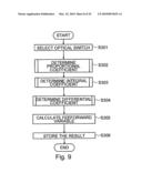 OPTICAL COMMUNICATION APPARATUS, CONTROL APPARATUS, AND METHOD FOR CONTROLLING OPTICAL OUTPUT diagram and image