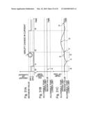 OPTICAL COMMUNICATION APPARATUS, CONTROL APPARATUS, AND METHOD FOR CONTROLLING OPTICAL OUTPUT diagram and image