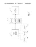 SYSTEM AND METHOD FOR SHAPING A WAVEFORM diagram and image